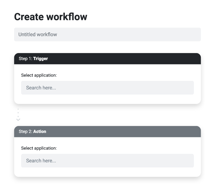 Workflow creation screenshot